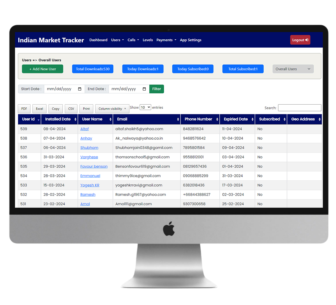 Indian Market Tracker
